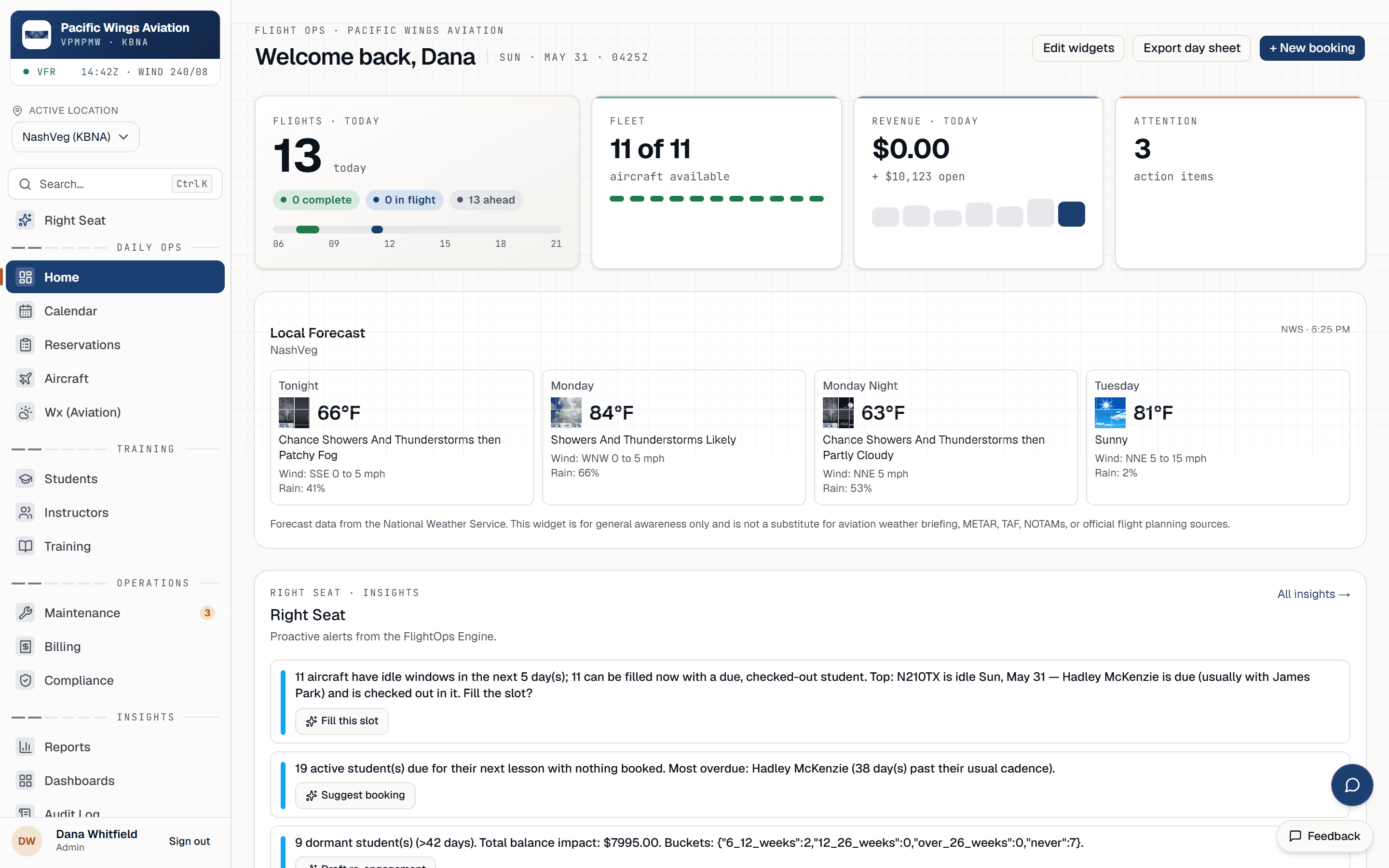 Av8Book admin dashboard — today's flights, fleet status, revenue, and action items in one view
